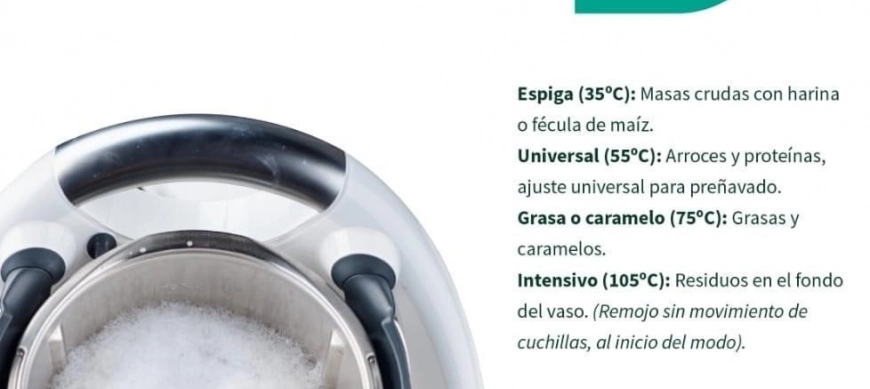 Thermomix TE AYUDA