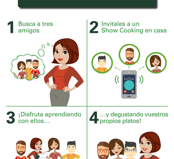 CONCURSO SHOWCOOKING Thermomix®