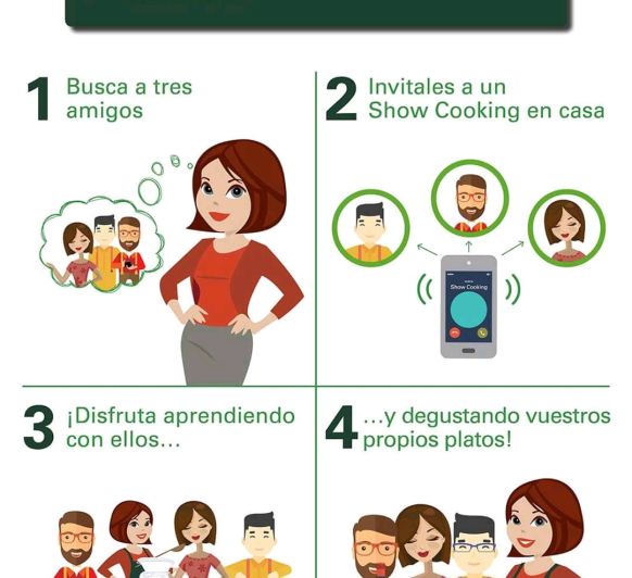 SHOW COOKING
